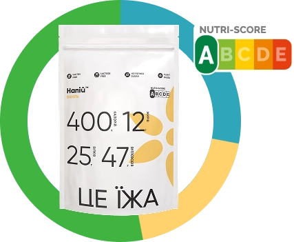 Напій має рейтинг Nutri-Score A